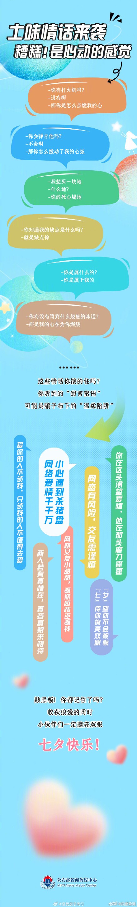 土味浪漫情话大赏：那些年，我们说过的悄悄话