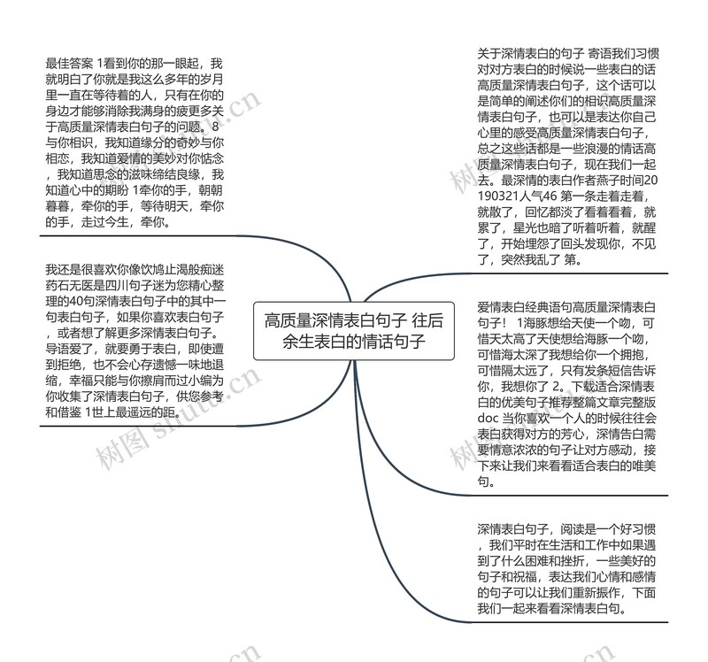 在小美好里的情话—温柔的，俏皮的，深情的