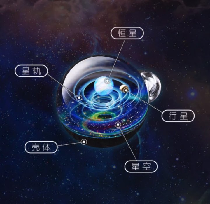 夜空里的你，是我唯一的星河