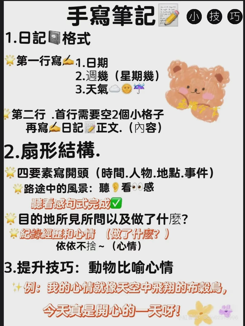 日记的正确格式：从无序到有序的日常记录