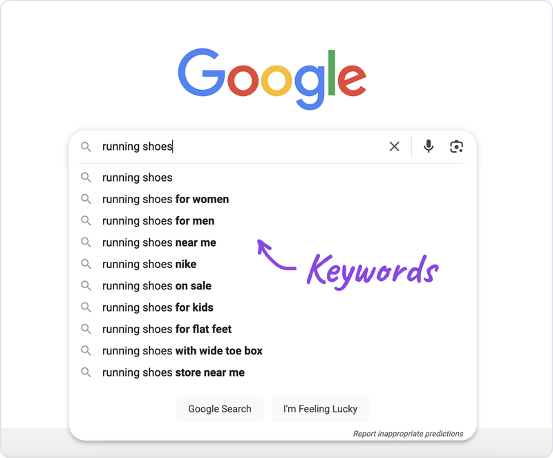 藏在关键词列表里的爱意—那些温柔到骨子里的情话