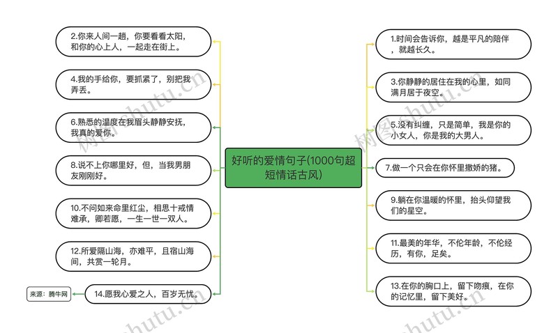 古代情话·穿越千年的温柔承诺
