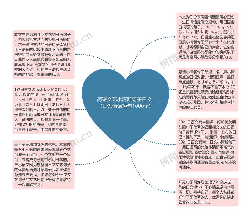 甜蜜生日对话:情话截图里的浪漫瞬间 甜蜜生日对话:情话截图里的浪漫瞬间