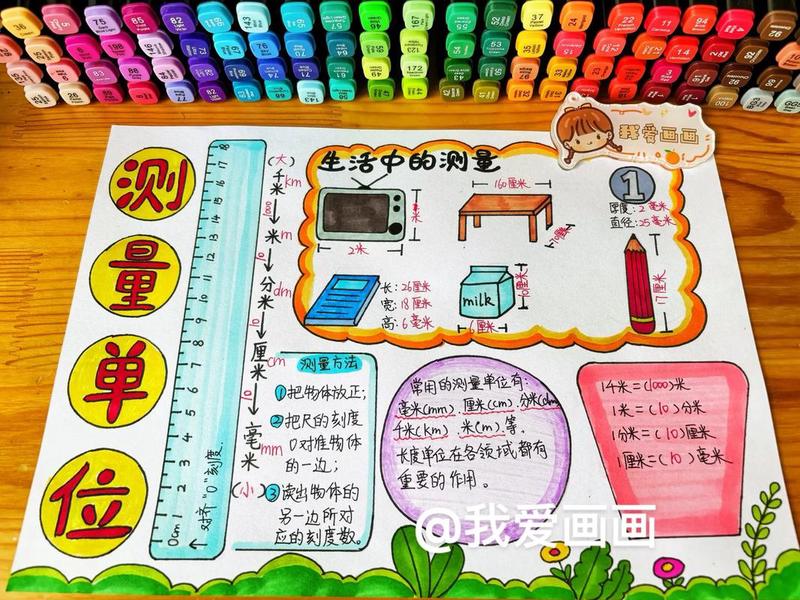 数学日记手抄报:数字的奇妙世界 数学日记手抄报:数字的奇妙世界