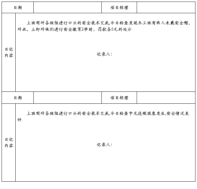 安全日记：一次小小的教训