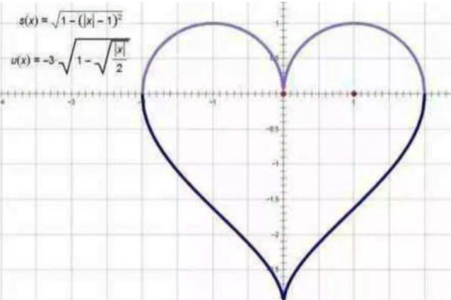 那些藏在日常里的Z情话