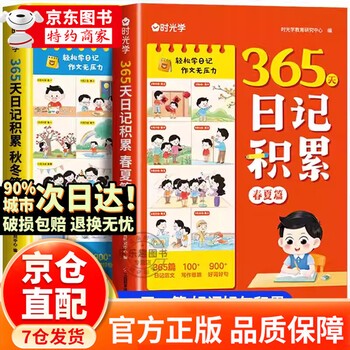 昨夜星辰与晨光的交响！