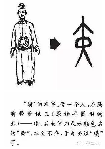 姓氏情话大全黄！