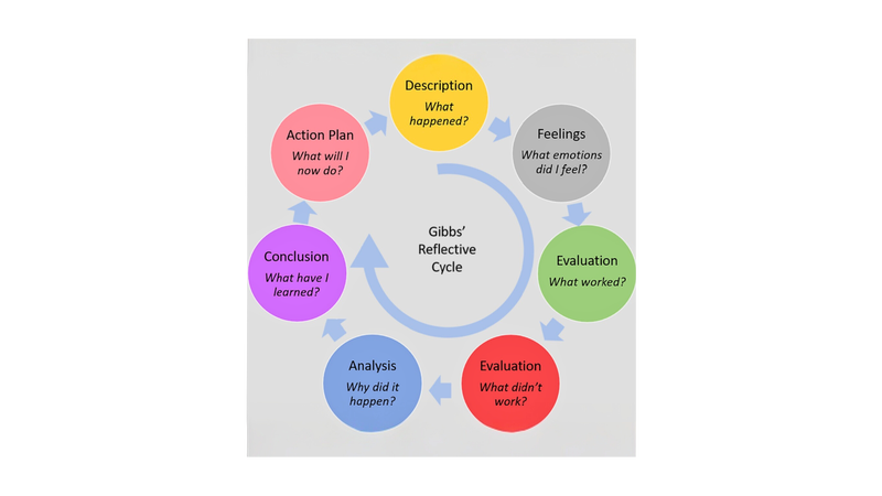护士日记：在白色长夜里，我也想做个有温度的人