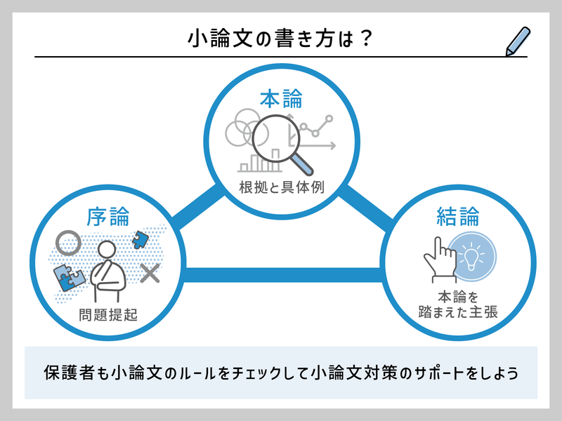 春日里的小小梦想