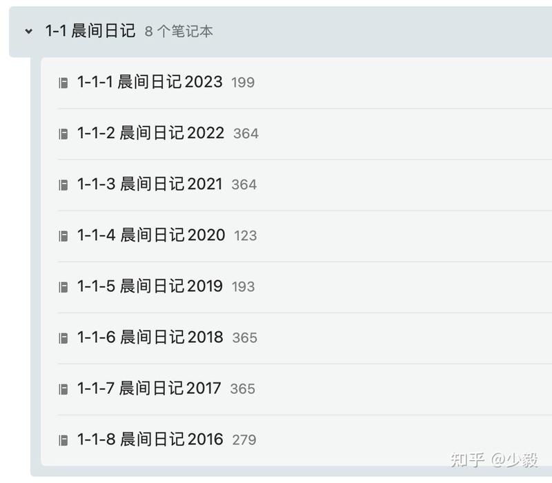 210字的日记，记录平凡的一天