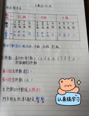 解数学题的小乐趣