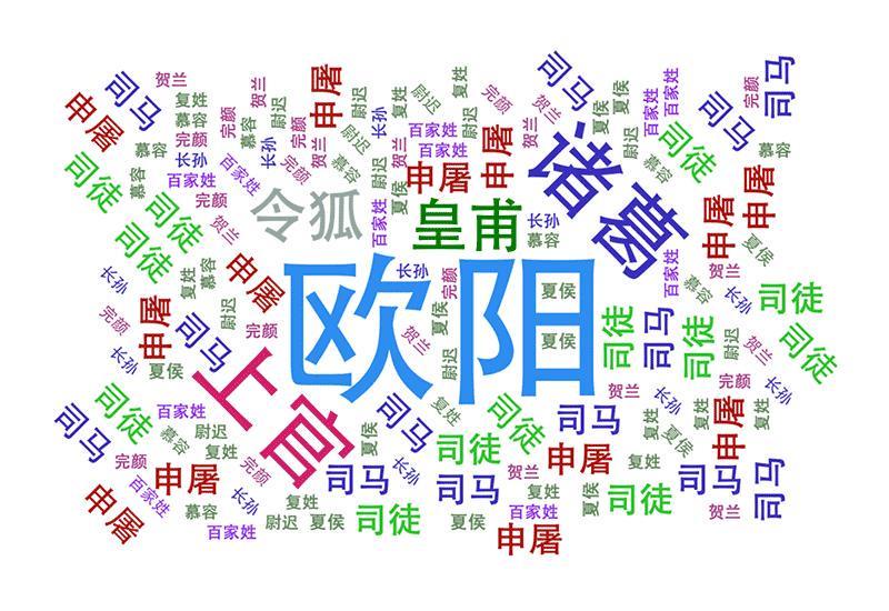 姓氏里的温柔：那些藏在名字里的心动