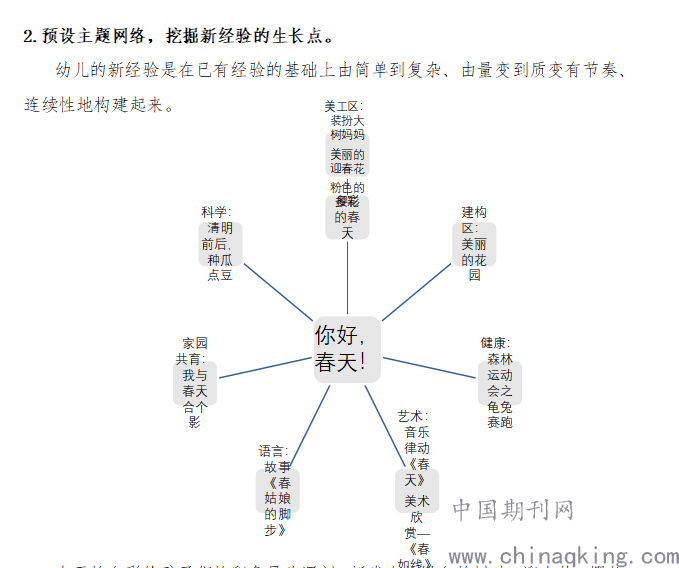 今天，我看见了小班里的“小太阳”…