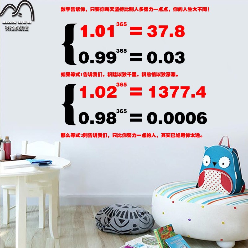 数学之美，情话的旋律！