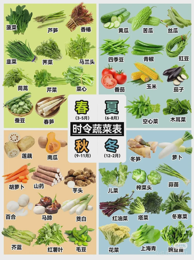 舌尖上的爱意—那些藏在菜名里的情话 舌尖上的爱意—那些藏在菜名里的情话