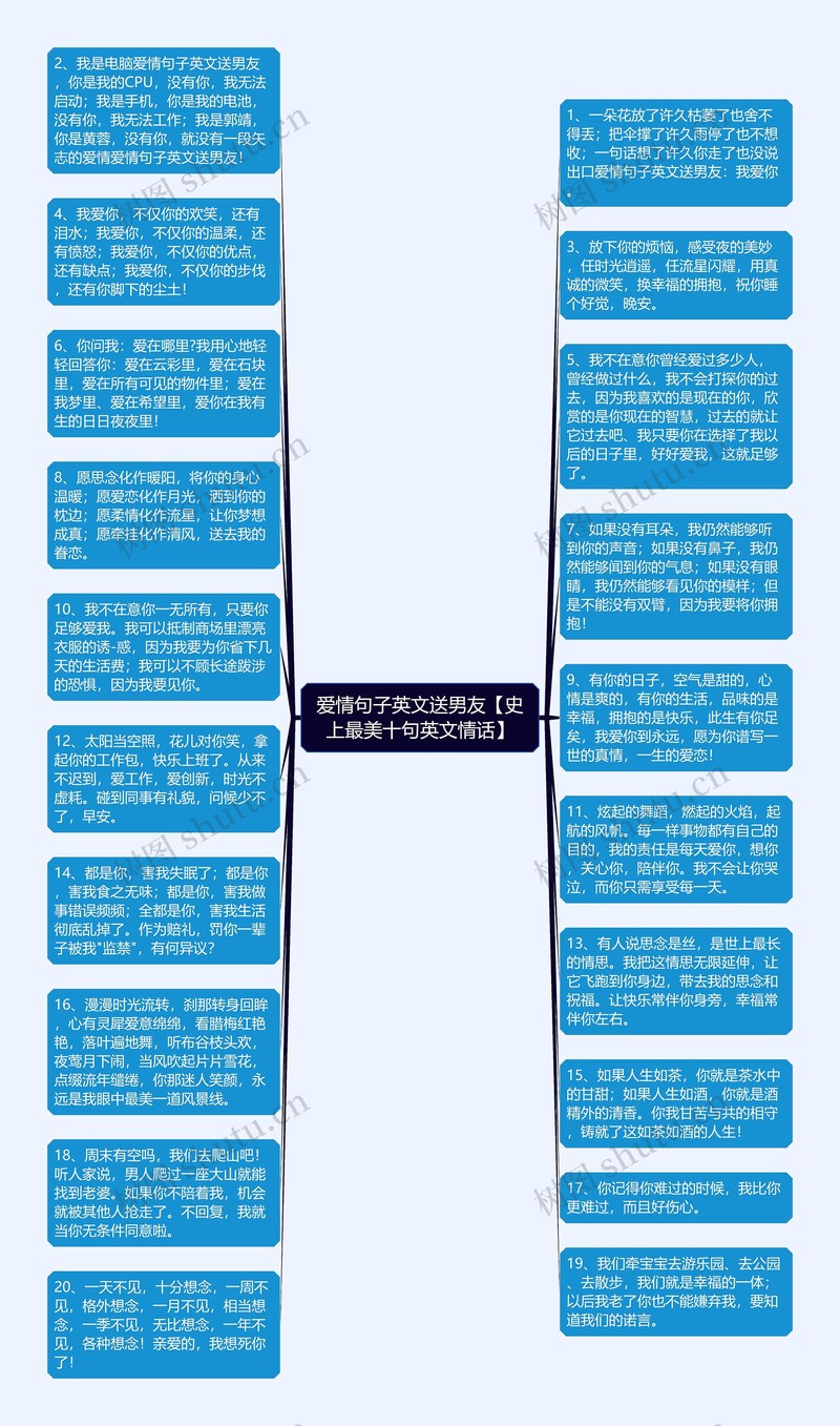 最长的情话精选丨那些藏在字里行间的心动瞬间