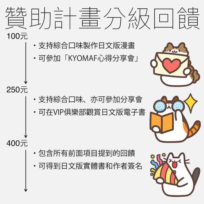 六的温柔·在数字里藏住的告白