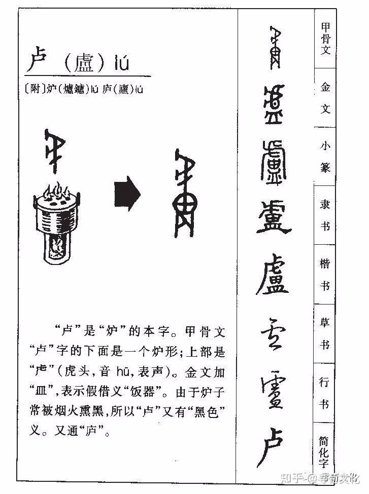 卢姓情话|藏在名字里的温柔与日常 卢姓情话|藏在名字里的温柔与日常