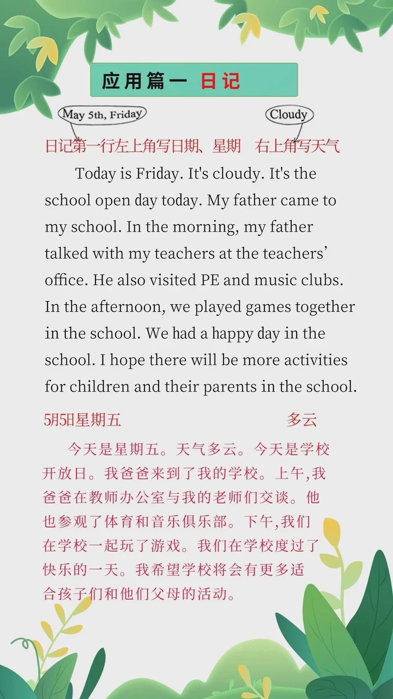 今天是个好天气，阳光明媚…