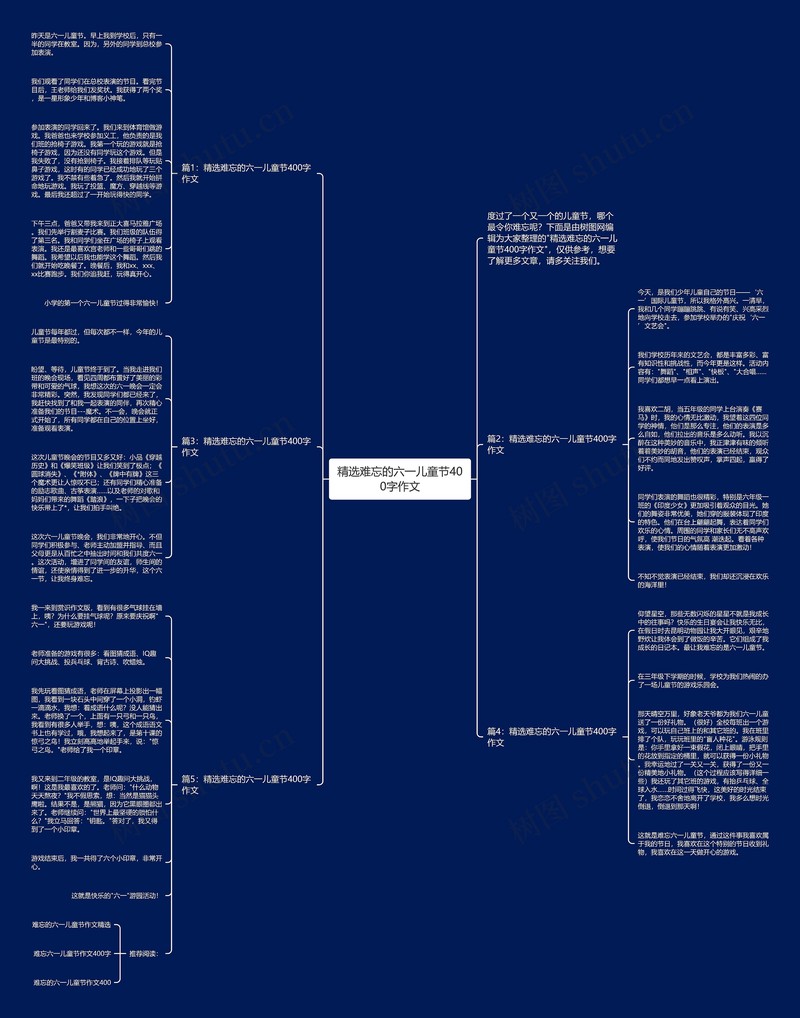 今天是儿童节，我们学校的庆祝活动…