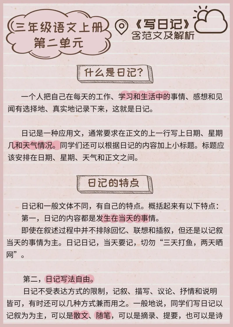 笔尖下的每一刻—日常的沉思与成长