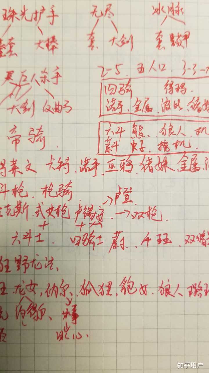 练字日记—墨香里的坚持