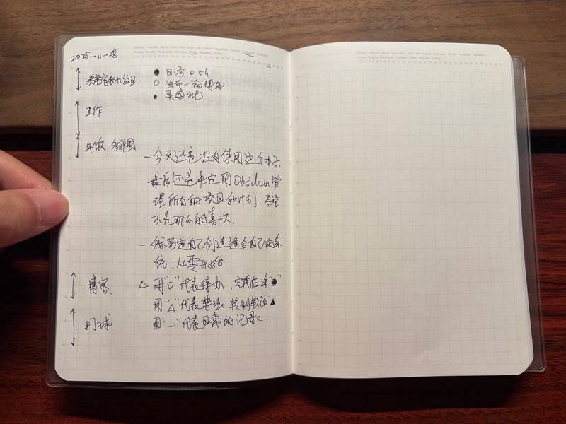 今天我起床的时候！