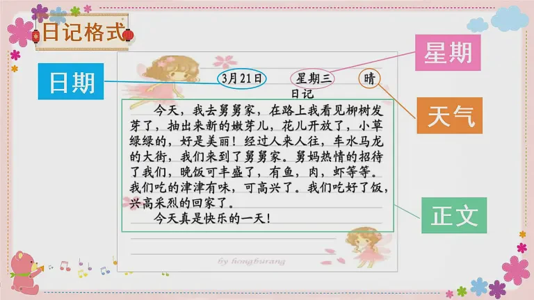 今天我成了小小蚂蚁观察家… 今天我成了小小蚂蚁观察家…