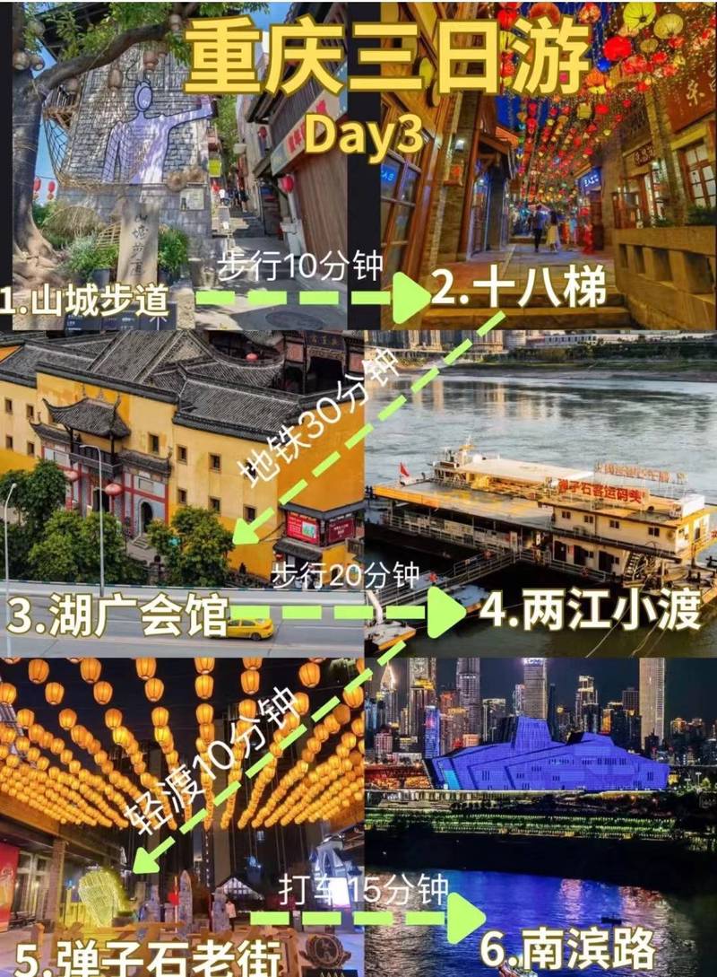 重庆的三天，像泡在火锅里一样沸腾…