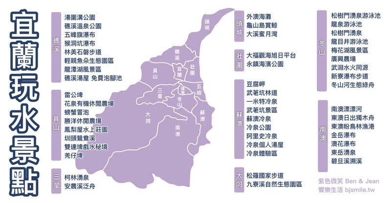 第一次真正浮起来的那天！