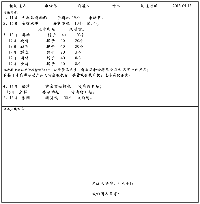沟通的温暖,今天我感受到了? 沟通的温暖,今天我感受到了?