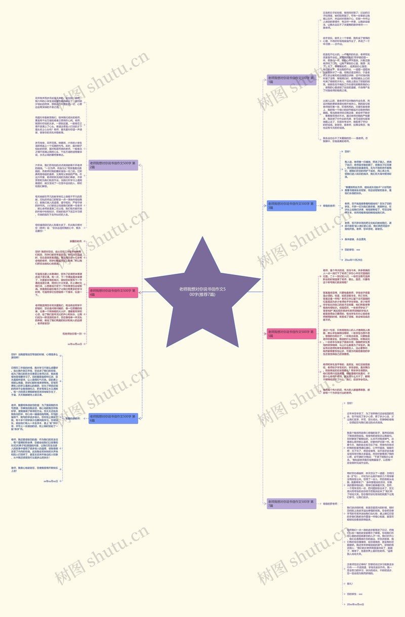 老师的声音像春雷惊醒了沉睡的森林? 老师的声音像春雷惊醒了沉睡的森林?