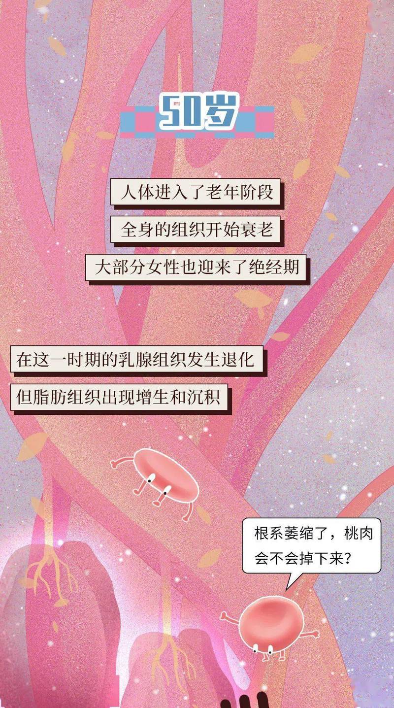 今天早上醒来，发现枕头有点凹陷？