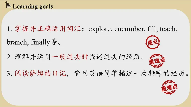 昨天我终于把英语过去式搞明白了? 昨天我终于把英语过去式搞明白了?