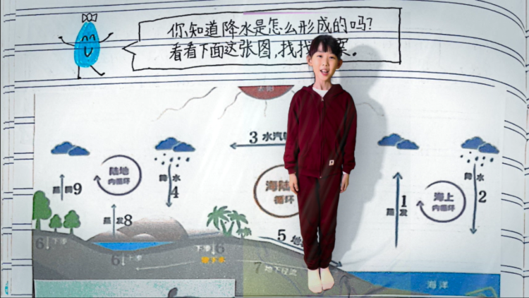 校园生活的一天…