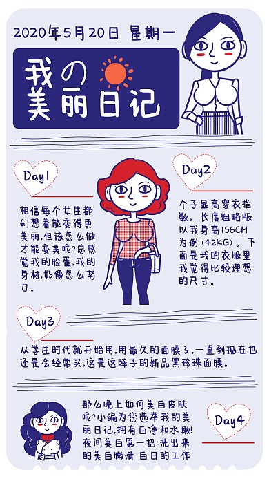 买衣服的纠结与妥协? 买衣服的纠结与妥协?