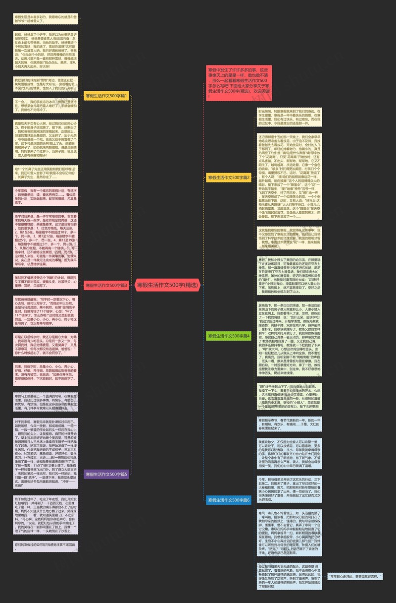 阳光正好,生活温柔以待… 阳光正好,生活温柔以待…