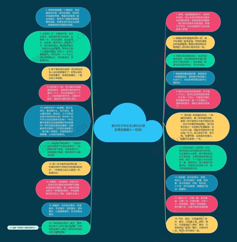 想你的时候，情话是最温暖的光！