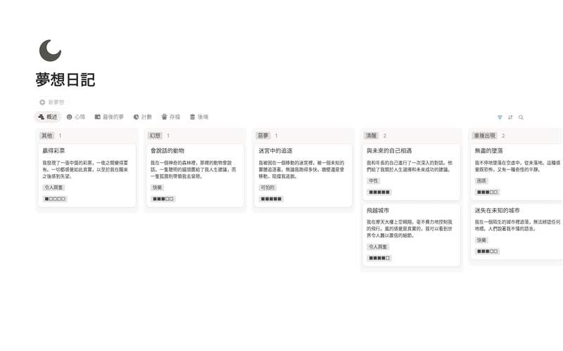 午后微风中的思考…