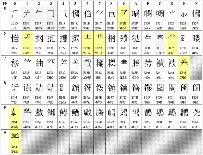 26个字母,写给你的温柔日常… 26个字母,写给你的温柔日常…