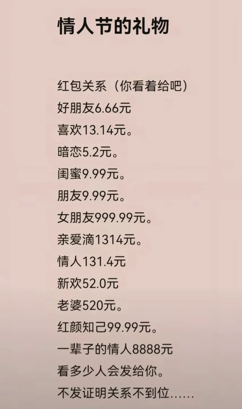 岁月静好，红包里的情话流转…