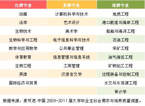 伏的数学日记|一次奇妙的解题之旅 伏的数学日记|一次奇妙的解题之旅
