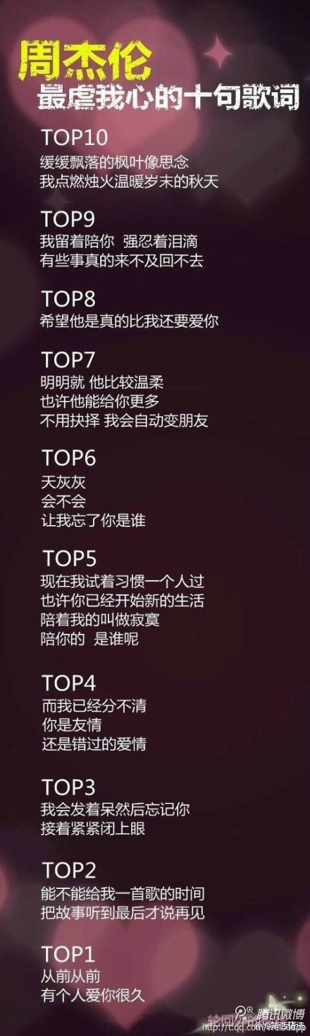 在旋律里说爱丨周杰伦式情话的温柔心跳 在旋律里说爱丨周杰伦式情话的温柔心跳