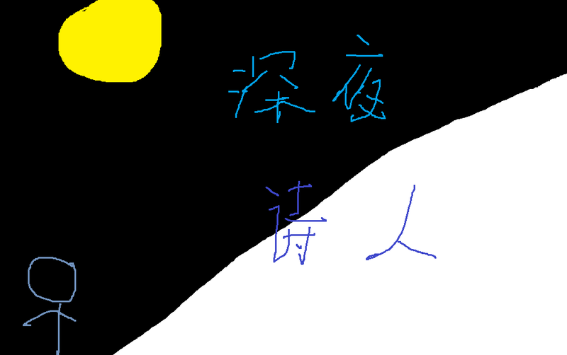 深夜的诗句,你的温柔是我最美的诗行… 深夜的诗句,你的温柔是我最美的诗行…