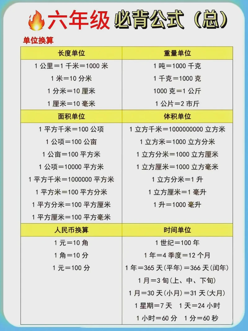 克千克吨数学日记！