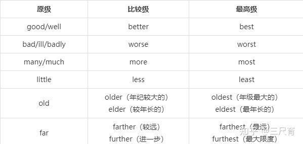 那些说给你的英语情话,像风一样轻轻落在心上! 那些说给你的英语情话,像风一样轻轻落在心上!