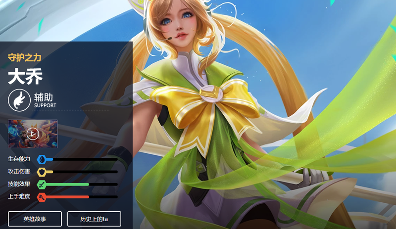 雨夜里的温柔守候！