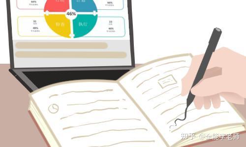 初一生活实录·累成狗但不想回家