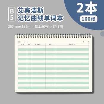 今天的英语课堂，一场奇妙的探索之旅…